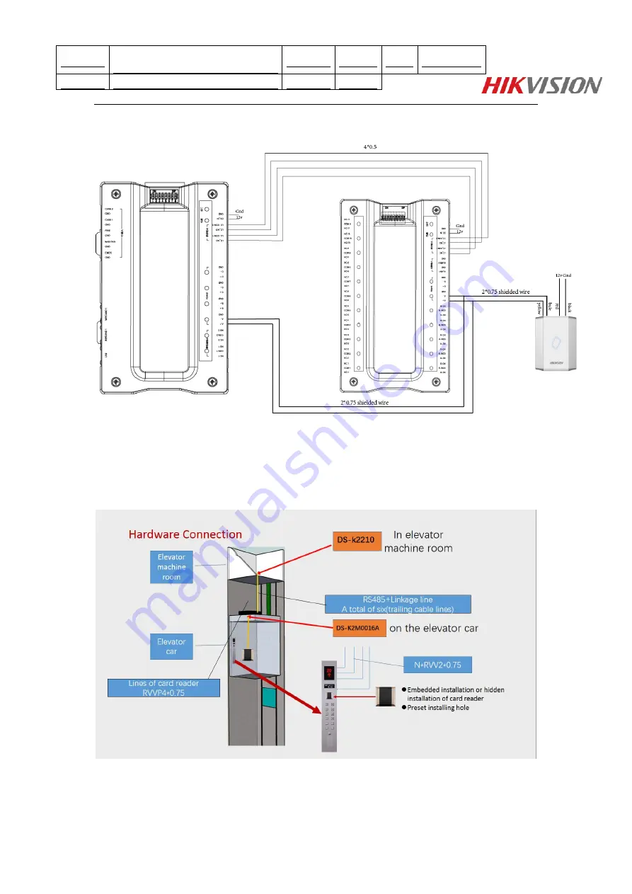 HIKVISION DS-K2M0016A Manual Download Page 2