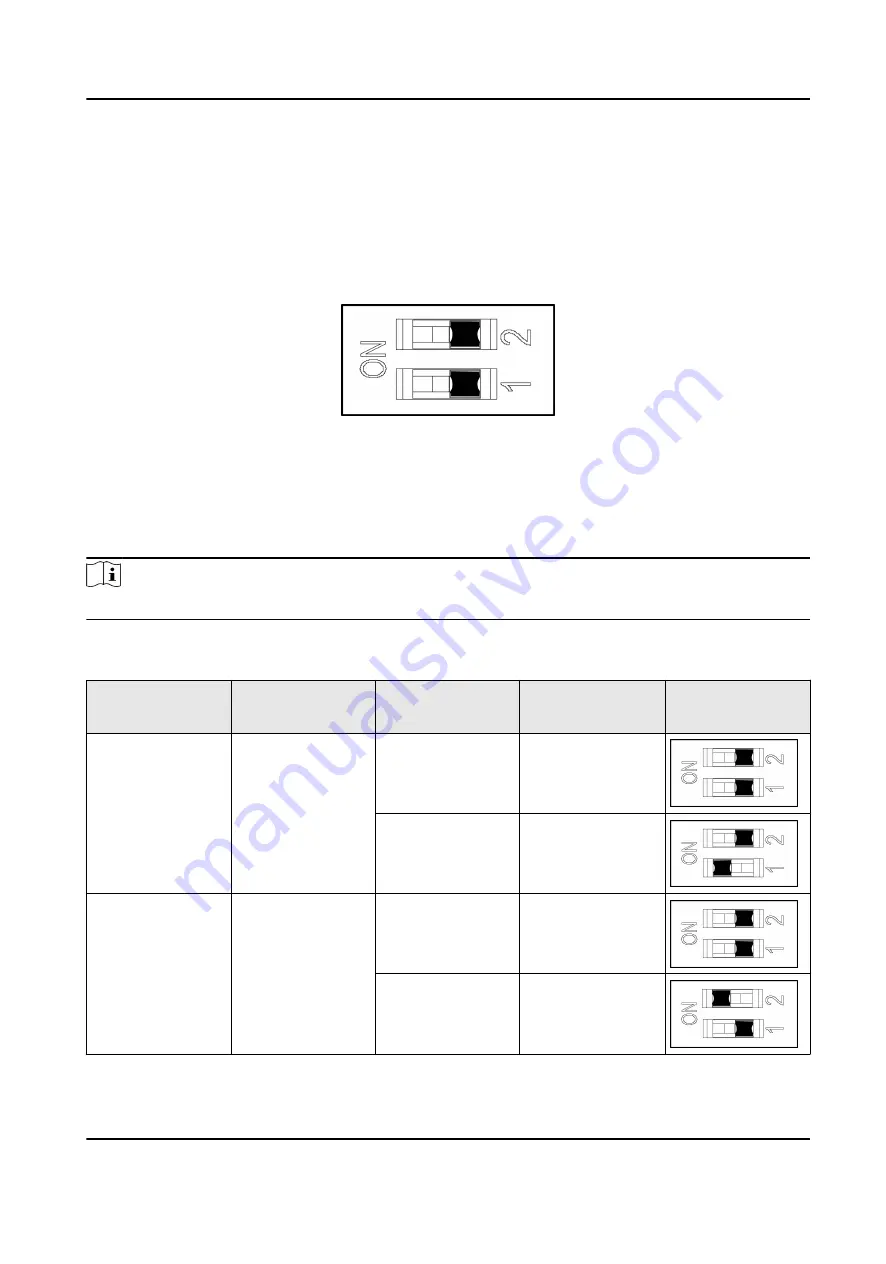 HIKVISION DS-K3B220X Series User Manual Download Page 104