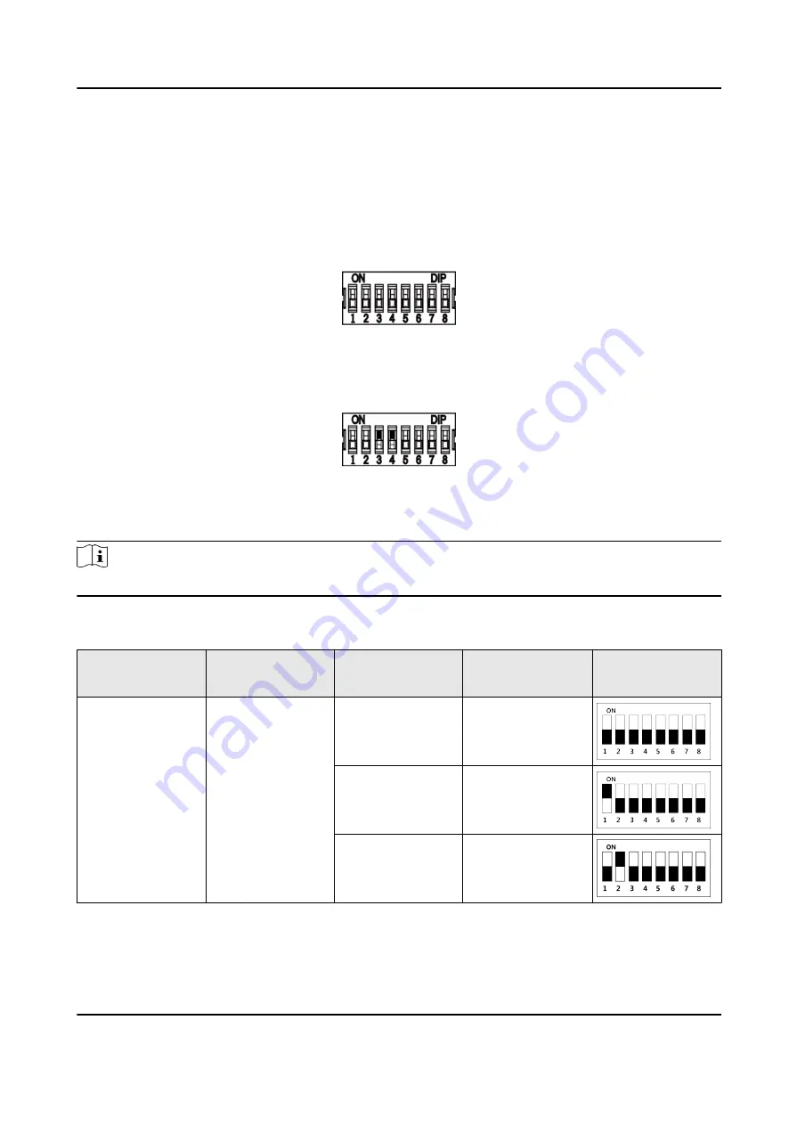 HIKVISION DS-K3B802X Series User Manual Download Page 140