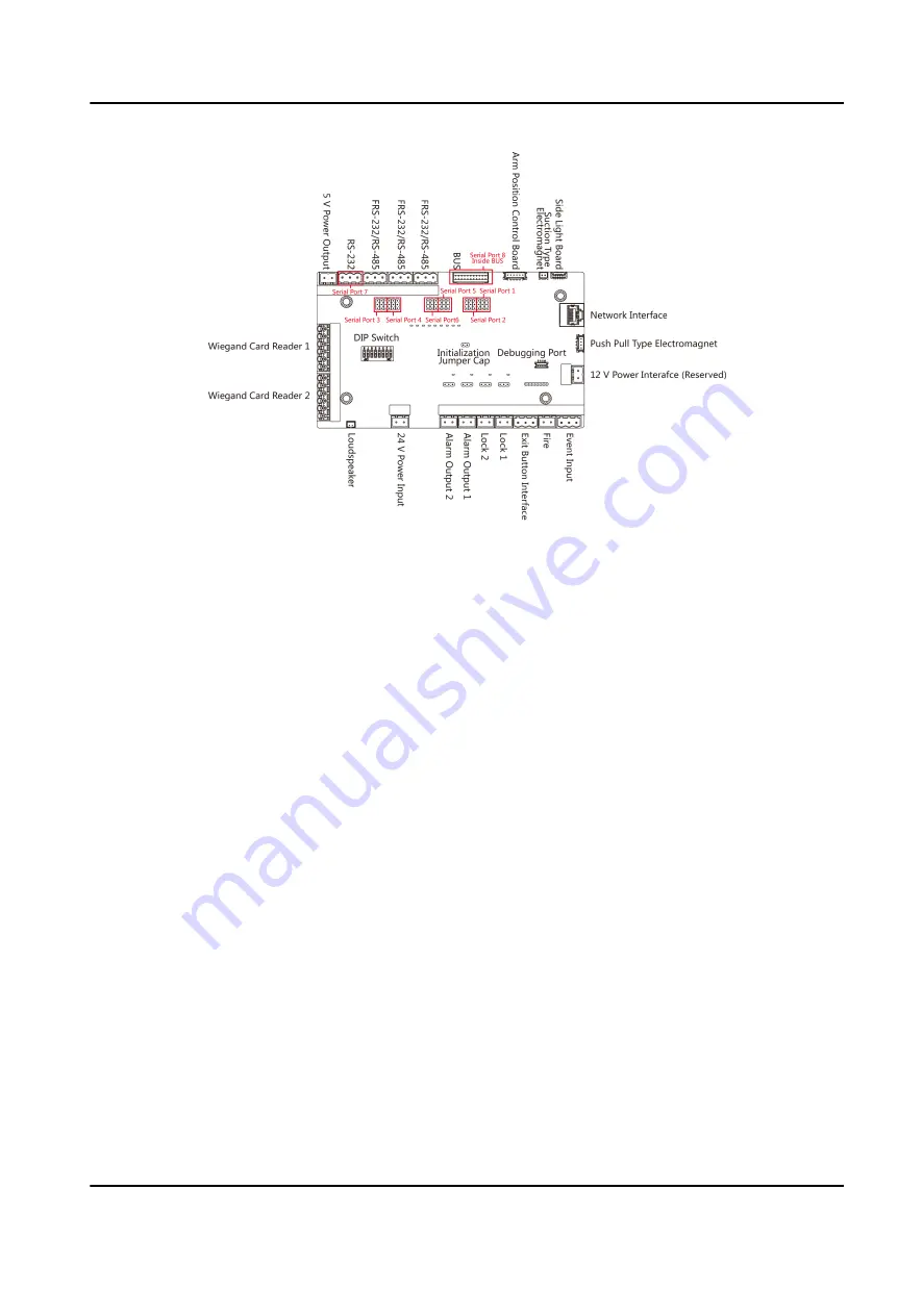 HIKVISION DS-K3G501 Series Quick Start Manual Download Page 23