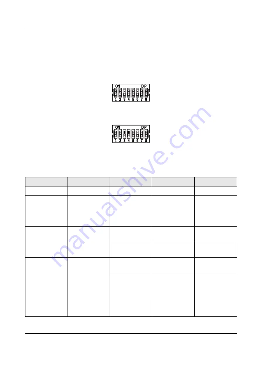 HIKVISION DS-K3G501 Series Quick Start Manual Download Page 37