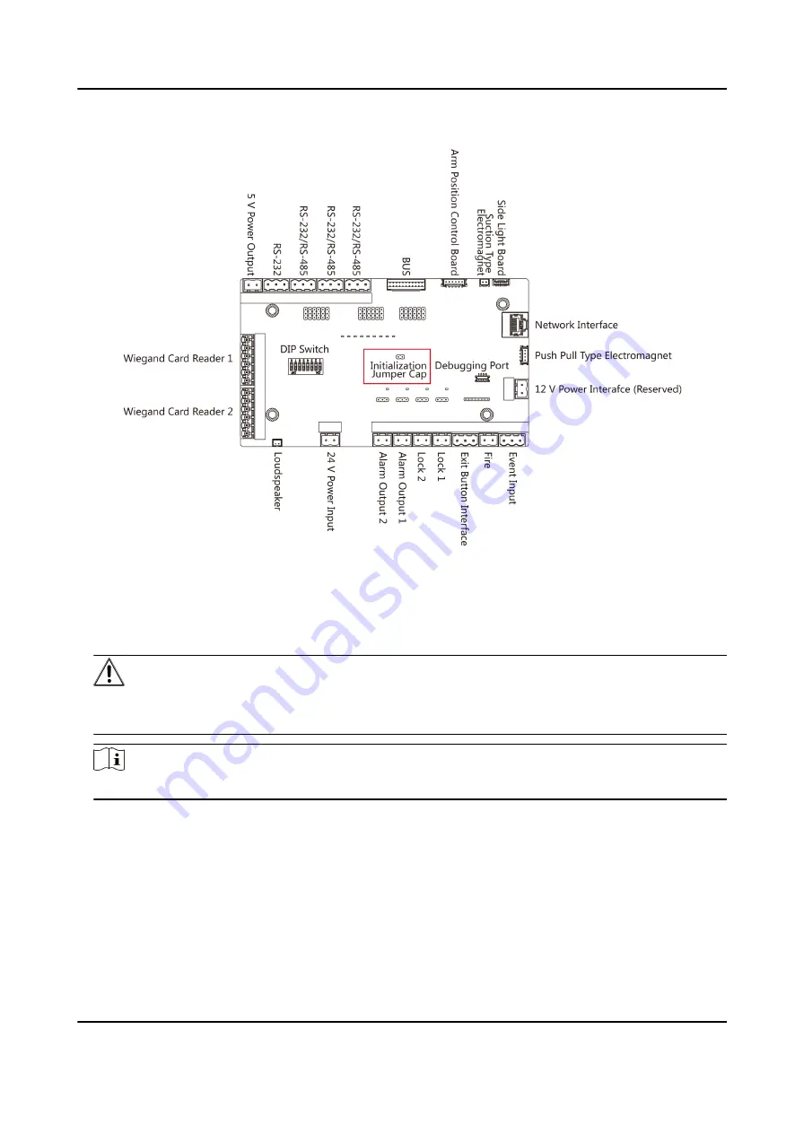 HIKVISION DS-K3G501S Series Скачать руководство пользователя страница 35