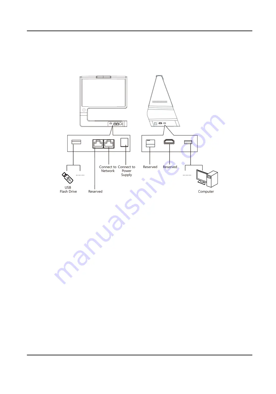 HIKVISION DS-K5032 Series User Manual Download Page 14