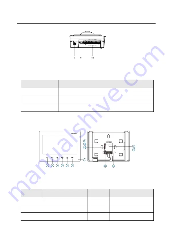 HIKVISION DS-KAD1040 User Manual Download Page 14