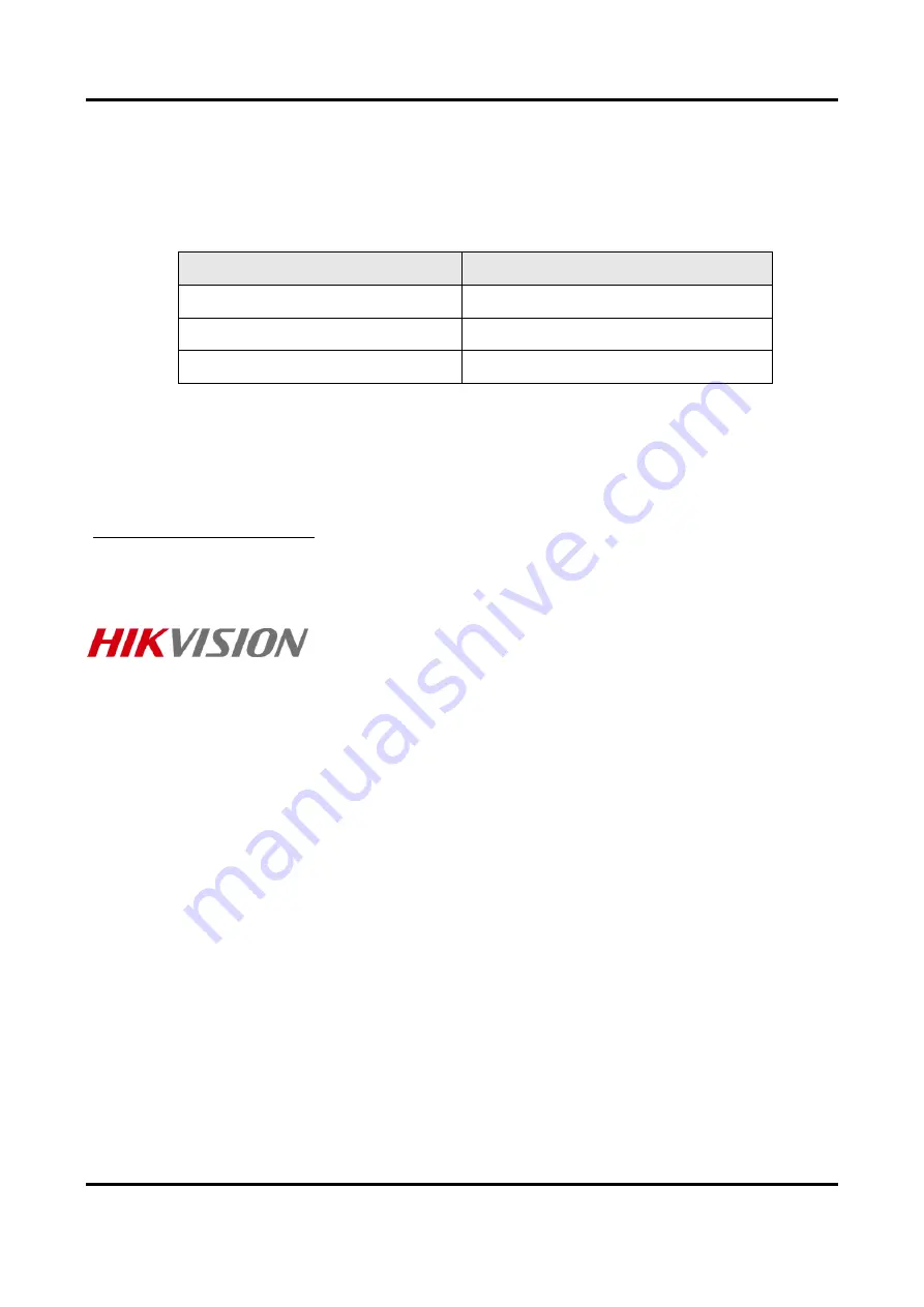 HIKVISION DS-KB2421T-IM User Manual Download Page 2