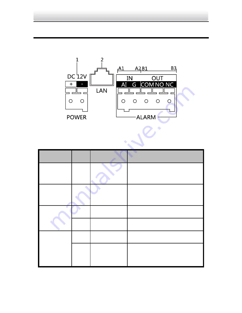 HIKVISION DS-KB8112-IM Quick Start Manual Download Page 14