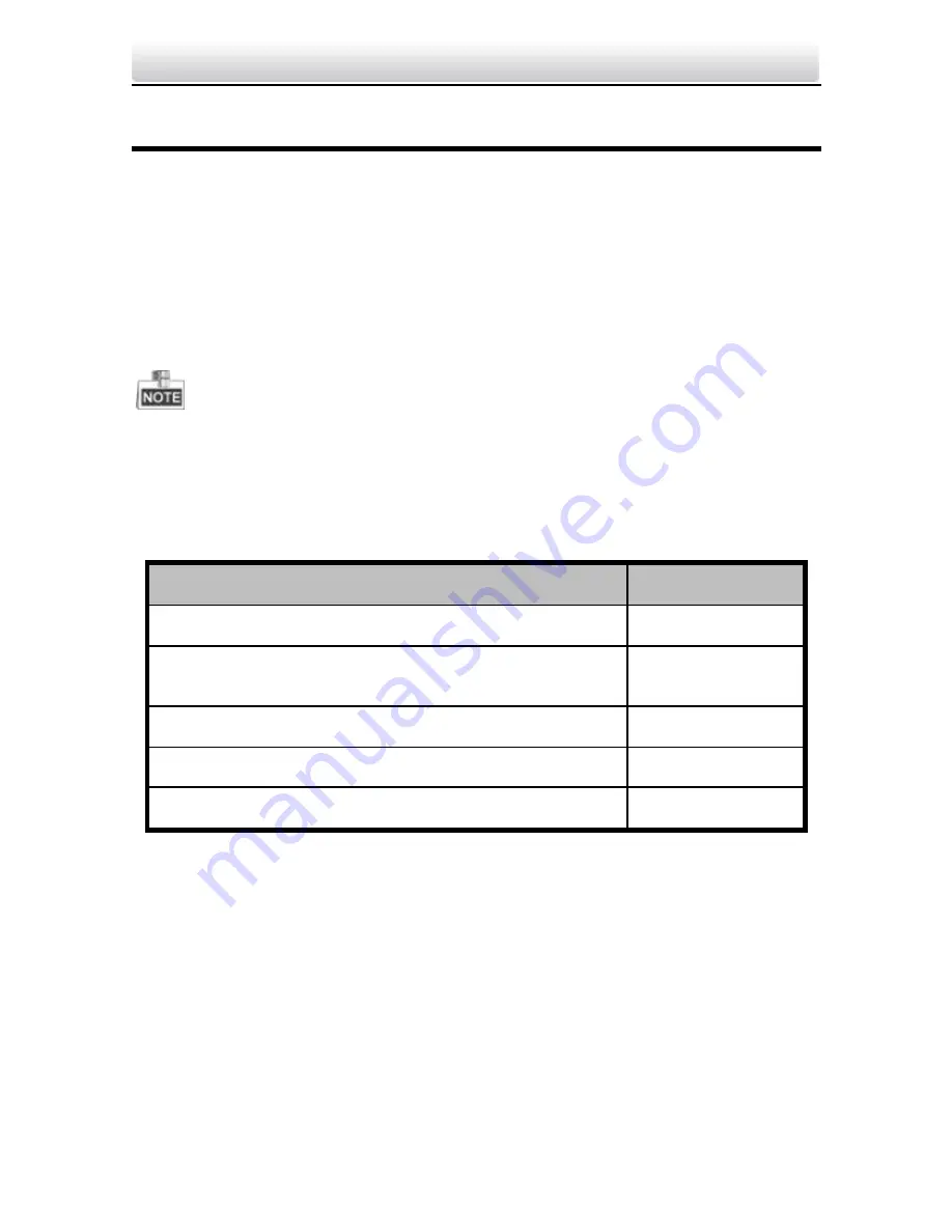 HIKVISION DS-KB8112-IM Quick Start Manual Download Page 33