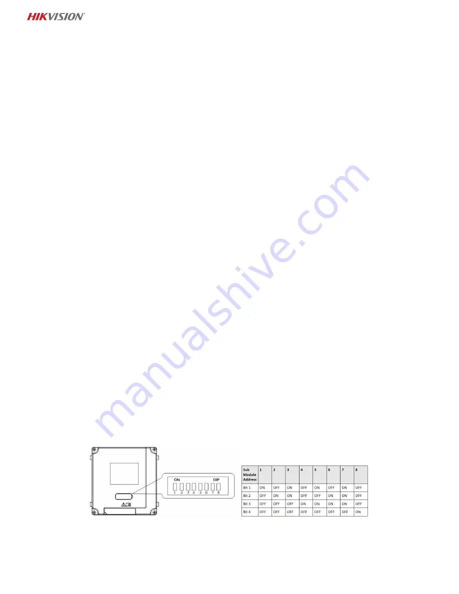 HIKVISION DS-KD-DIS Quick Start Manual Download Page 2