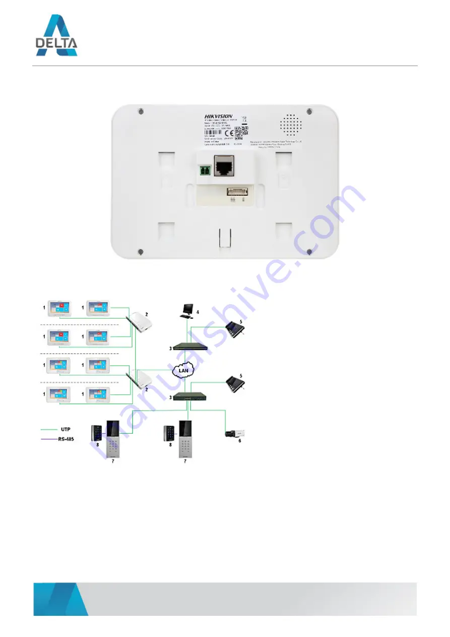 HIKVISION DS-KH6310-W(L) User Manual Download Page 4