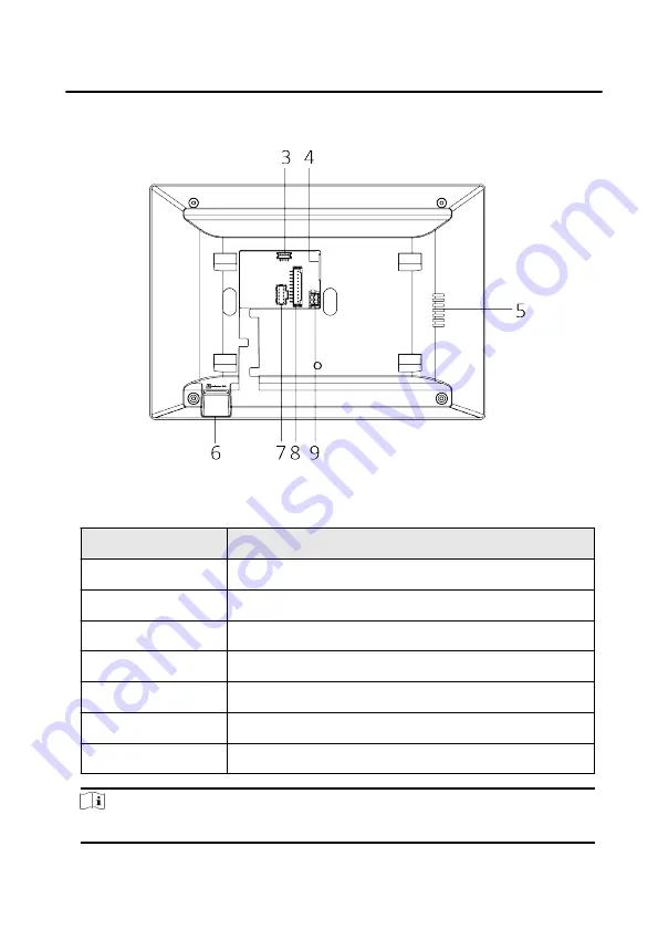 HIKVISION DS-KH6320-WTE1 Installation & Quick Start Manual Download Page 5