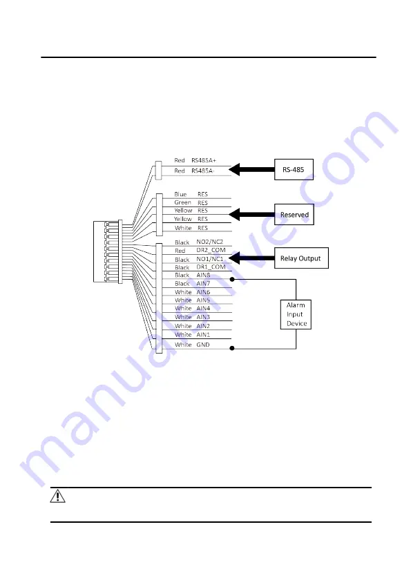 HIKVISION DS-KH6320-WTE1 Installation & Quick Start Manual Download Page 6