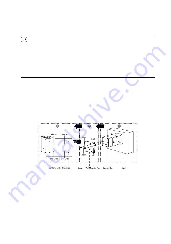 HIKVISION DS-KH6320-WTE1 Installation & Quick Start Manual Download Page 9