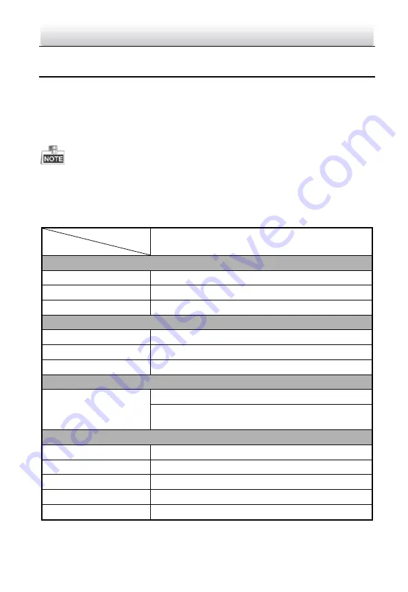 HIKVISION DS-KIS202 Manual Download Page 20