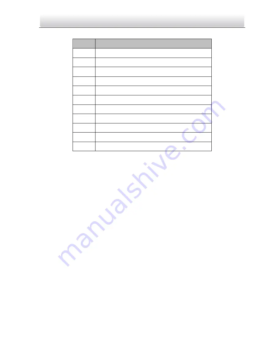 HIKVISION DS-KM8301 User Manual Download Page 10