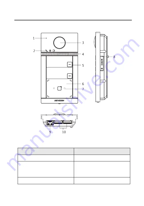 HIKVISION DS-KV8113 Скачать руководство пользователя страница 14