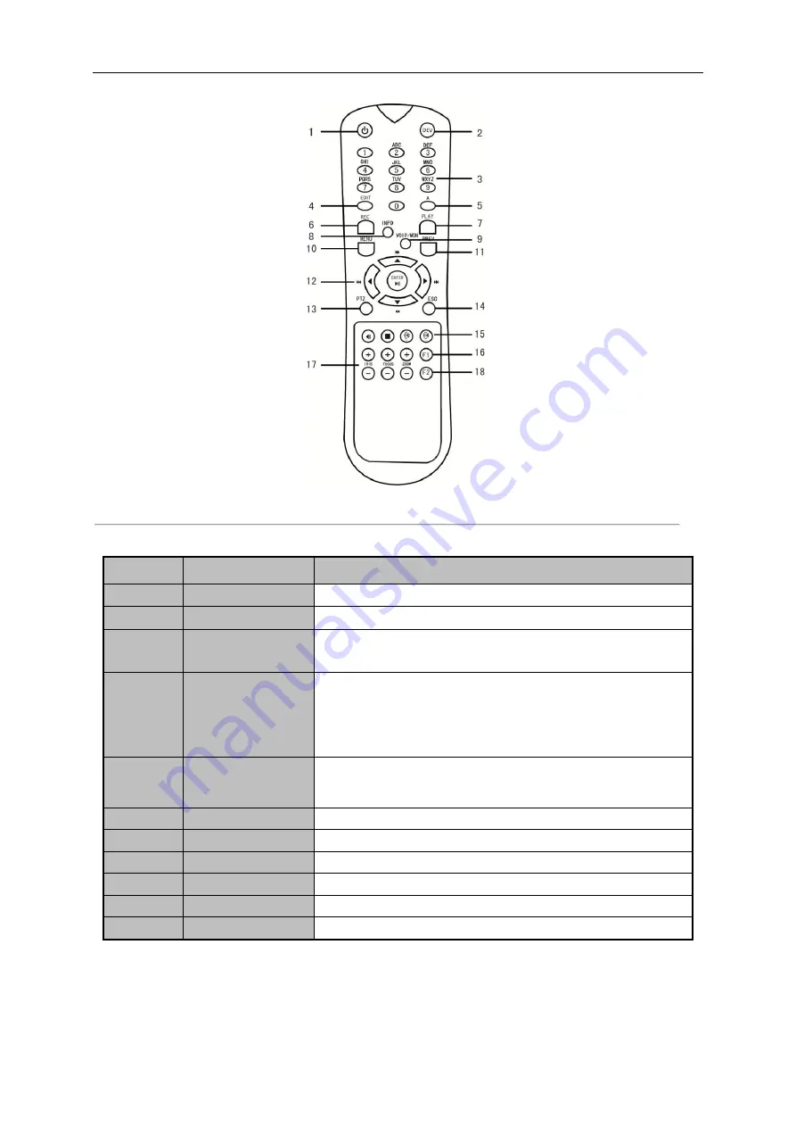 HIKVISION DS-M5504HNI Series User Manual Download Page 13