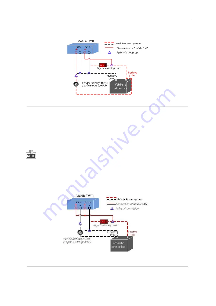 HIKVISION DS-M5504HNI Series User Manual Download Page 16