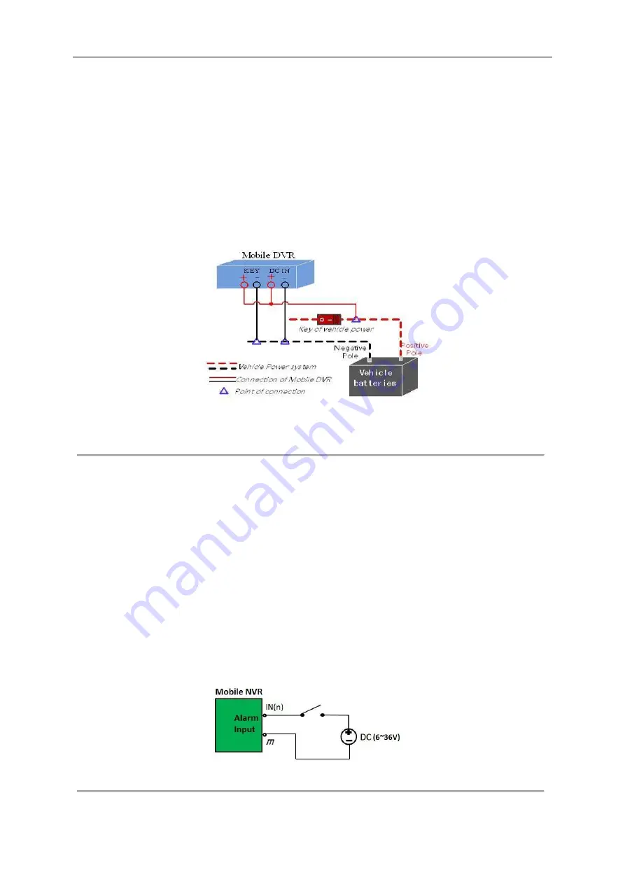 HIKVISION DS-M5504HNI Series User Manual Download Page 17