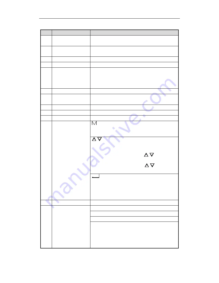 HIKVISION DS-MH2111/32G
DS-MH2111/32G/GLF User Manual Download Page 10