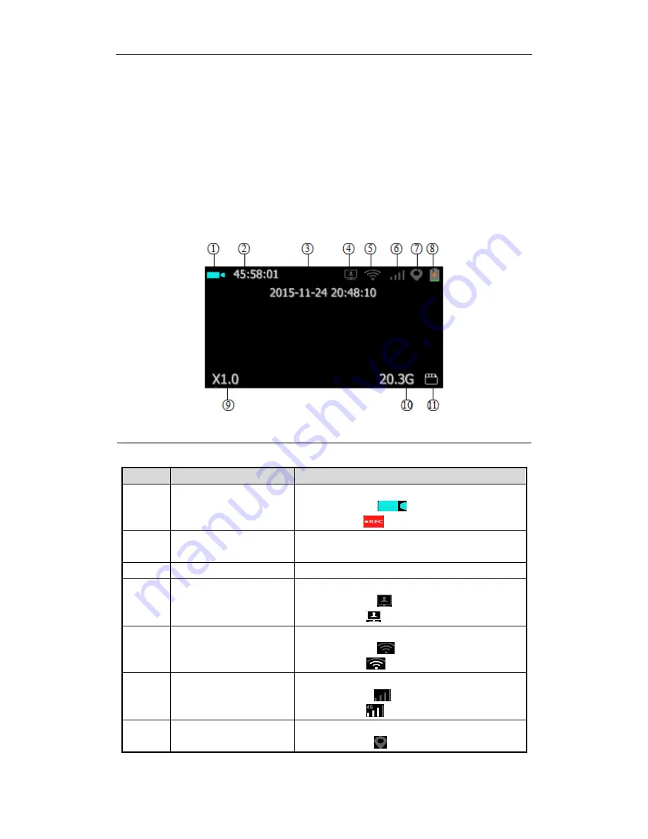 HIKVISION DS-MH2111/32G
DS-MH2111/32G/GLF User Manual Download Page 15