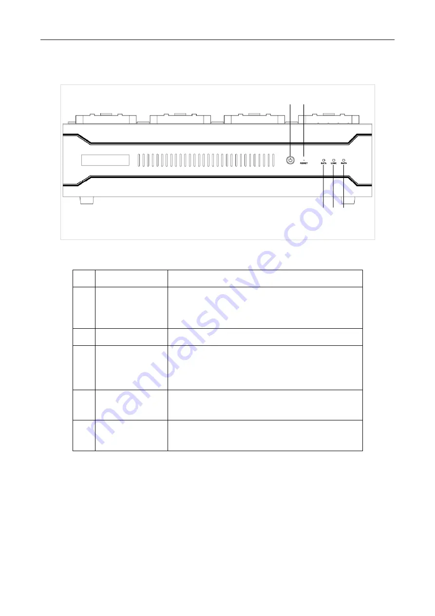 HIKVISION DS-MH4172I User Manual Download Page 11