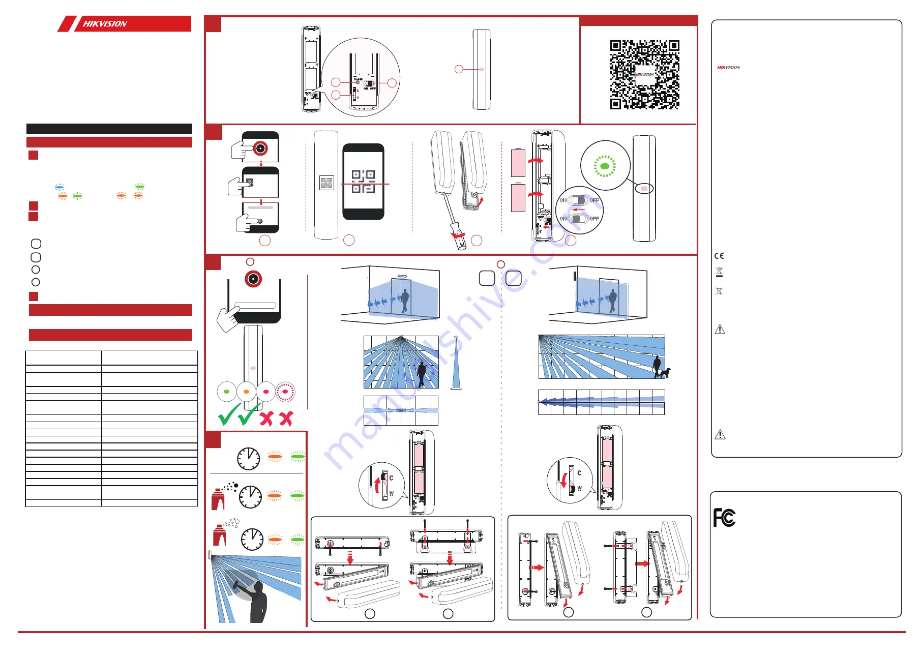 HIKVISION DS-PDC10AM-EG2-WB User Manual Download Page 1