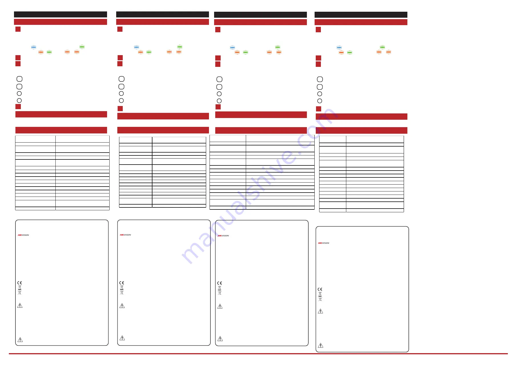 HIKVISION DS-PDC10AM-EG2-WB User Manual Download Page 2