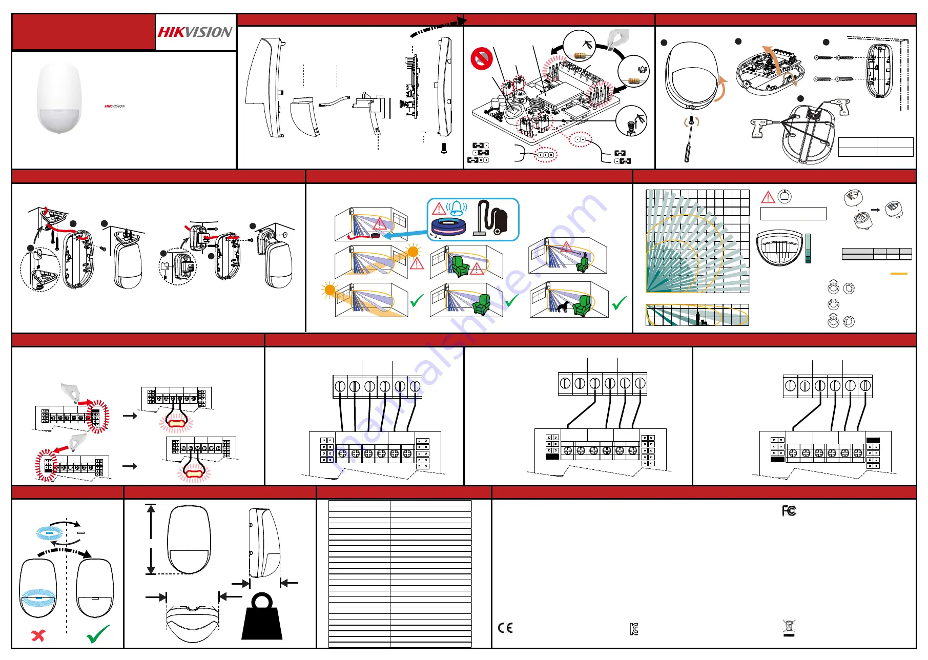 HIKVISION DS-PDD12-EG2 Manual Download Page 1