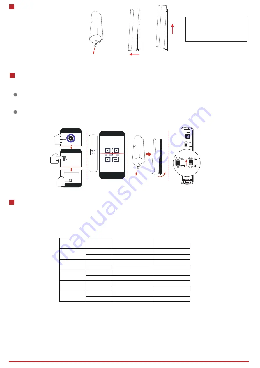 HIKVISION DS-PDMC-EG2-WB Manual Download Page 2