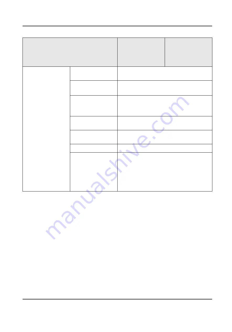 HIKVISION DS-PHA20-M User Manual Download Page 12