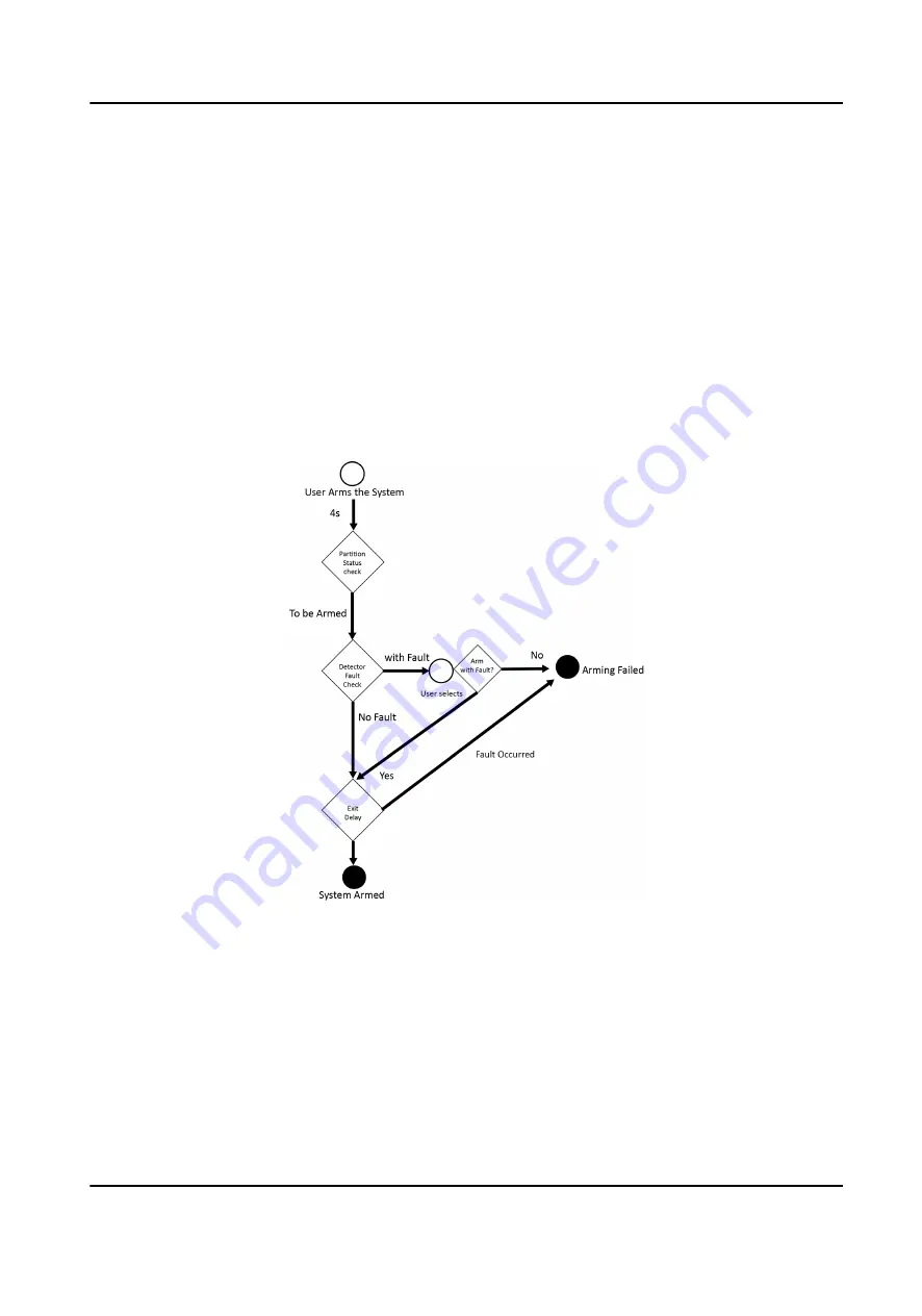 HIKVISION DS-PHA20-M User Manual Download Page 92