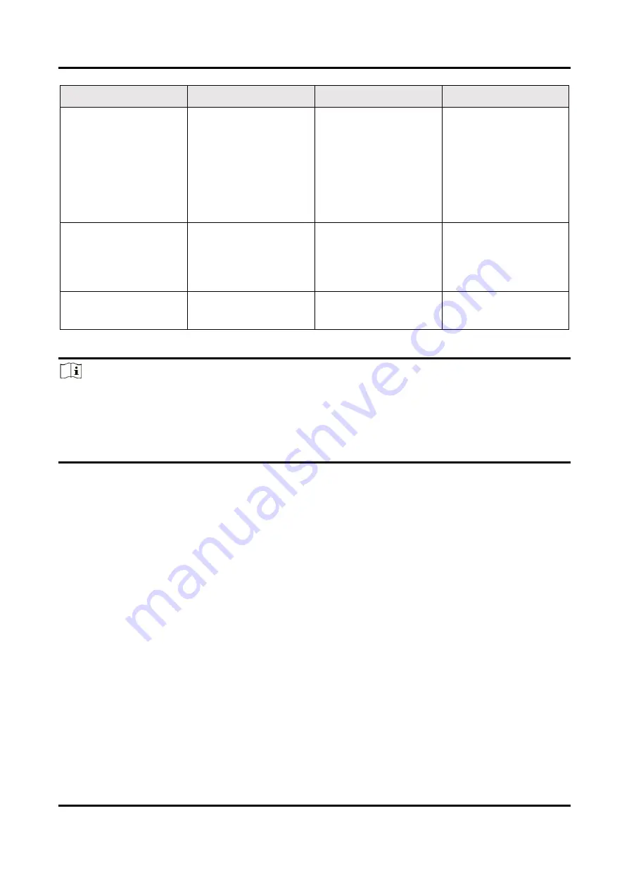 HIKVISION DS-PK-LRT User Manual & Operation Command Download Page 8