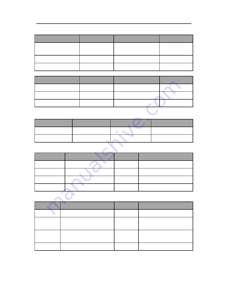 HIKVISION DS-PK00 series User Manual Download Page 16