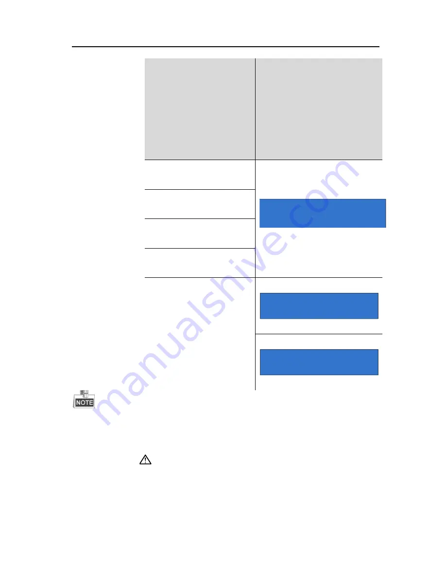 HIKVISION DS-PK00 series User Manual Download Page 34