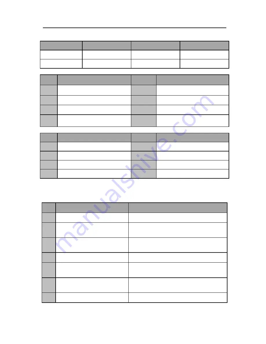 HIKVISION DS-PK00 series User Manual Download Page 56