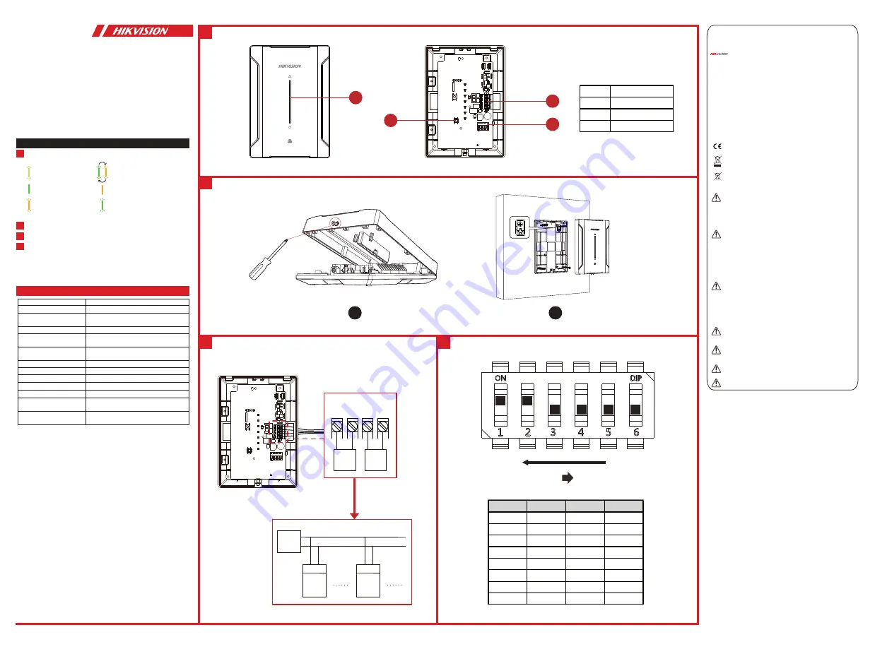 HIKVISION DS-PM1-RT-HWE Скачать руководство пользователя страница 1