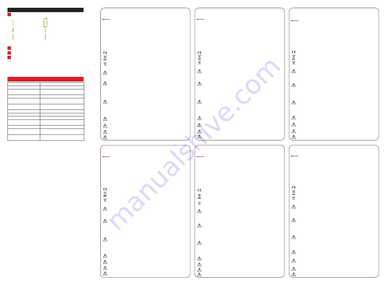 HIKVISION DS-PM1-RT-HWE User Manual Download Page 4