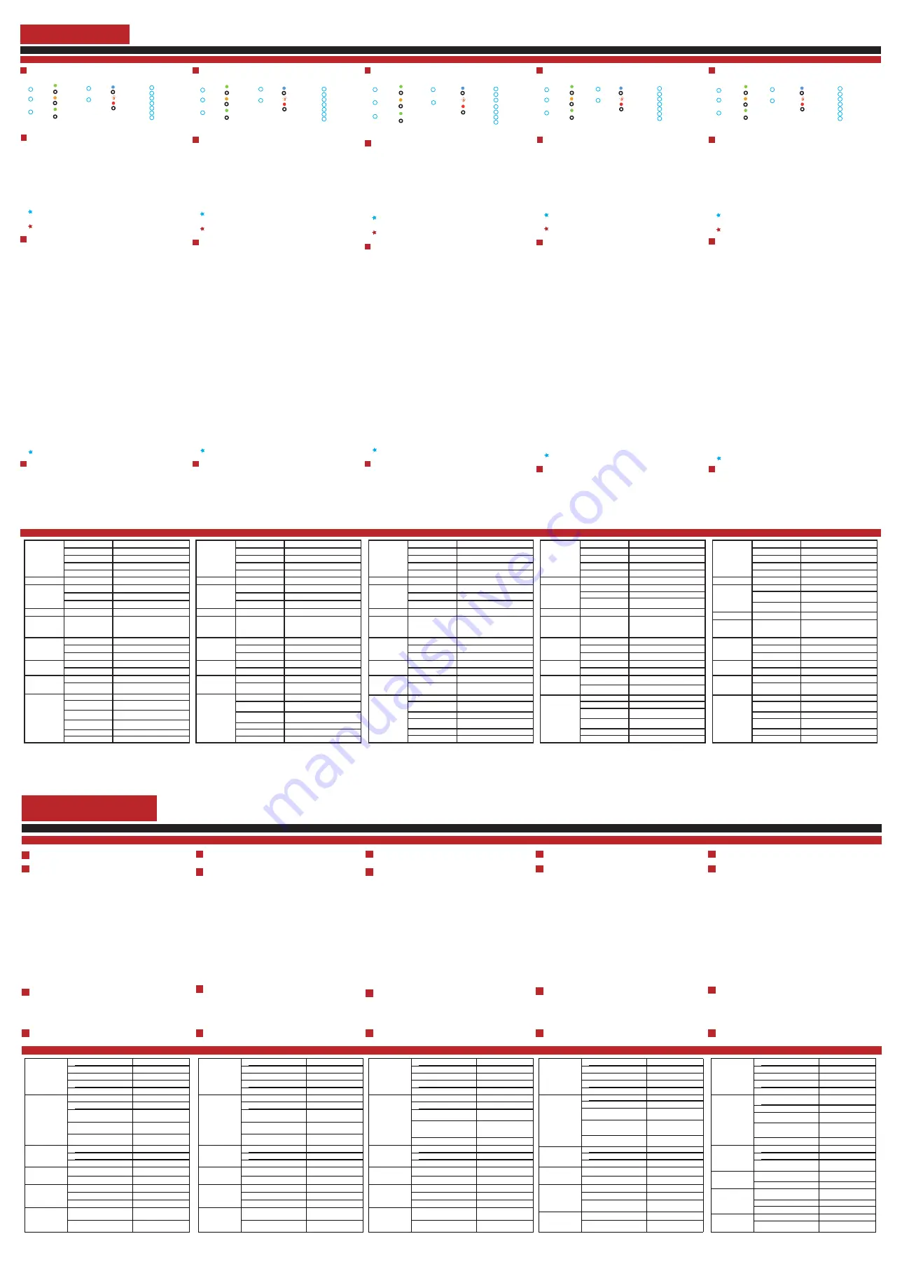 HIKVISION DS-PWA32-HR Manual Download Page 3