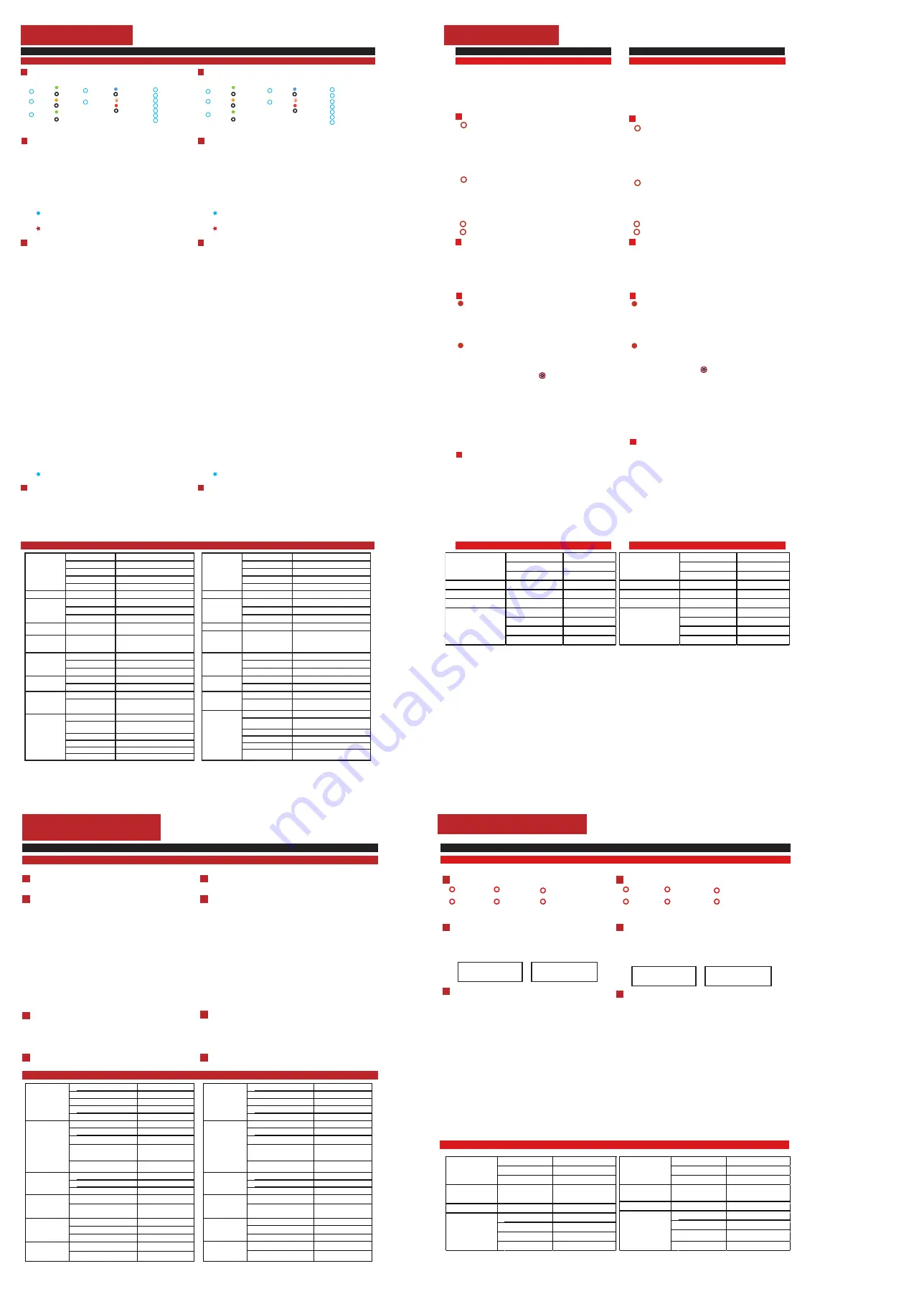 HIKVISION DS-PWA32-HR Manual Download Page 5