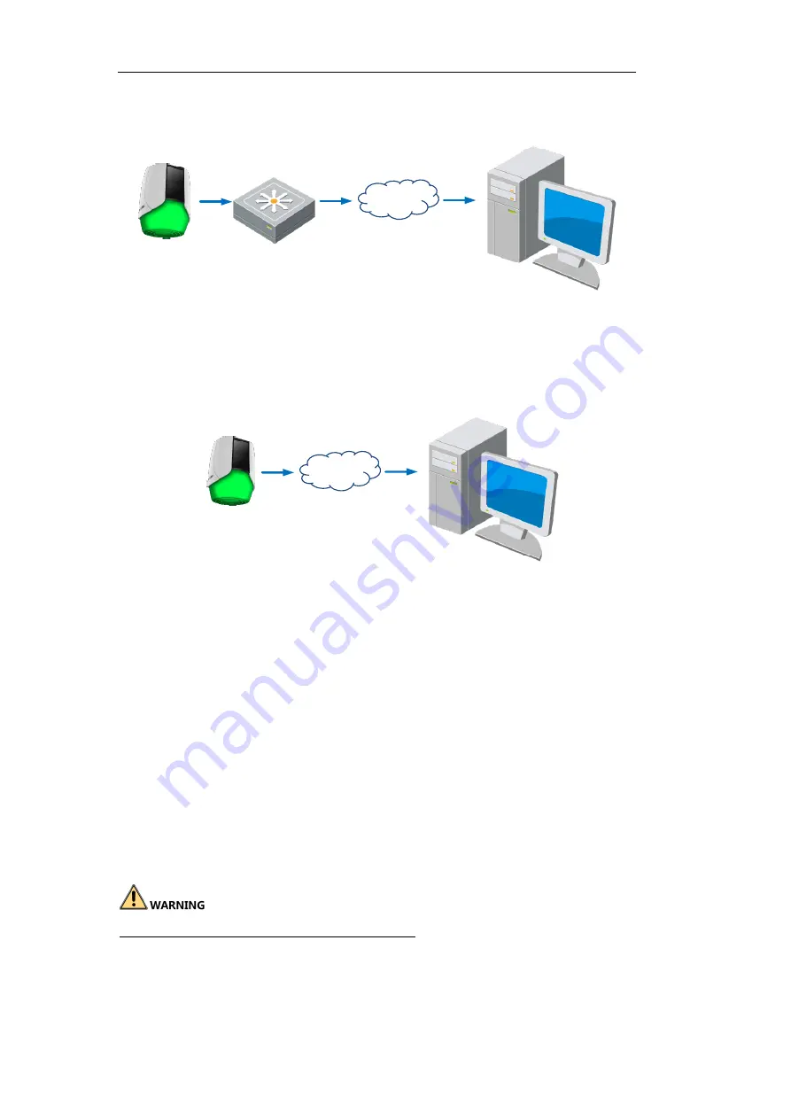 HIKVISION DS-TCP045 Скачать руководство пользователя страница 18