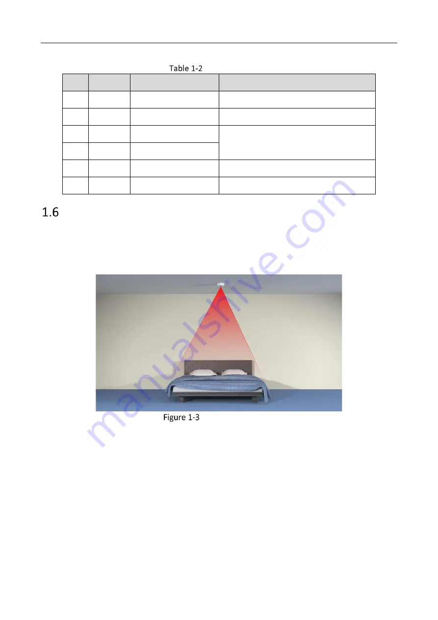 HIKVISION DS-TDSB00-EKH User Manual Download Page 7