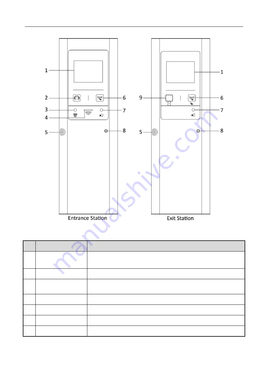 HIKVISION DS-TME401-TPC Скачать руководство пользователя страница 8