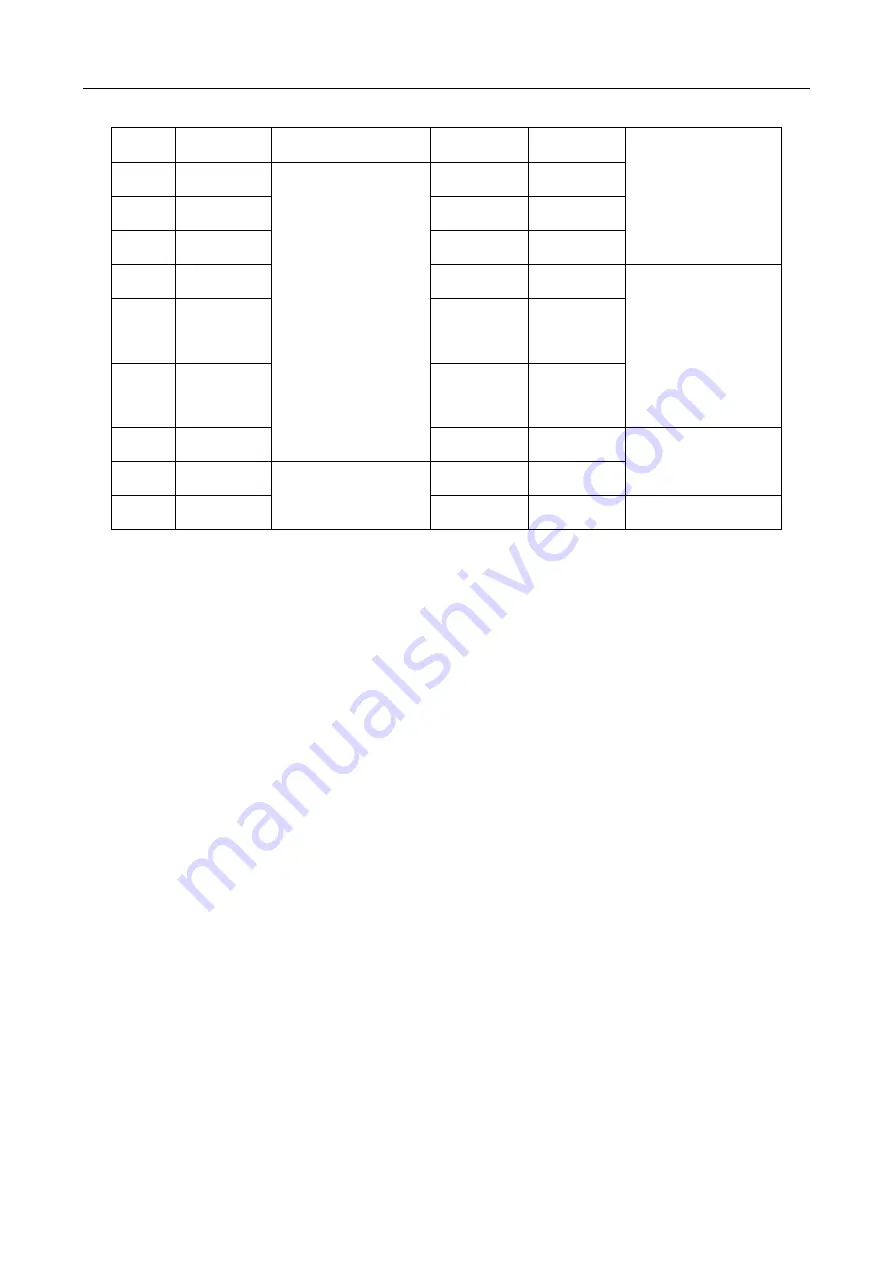 HIKVISION DS-TME401-TPC Quick Start Manual Download Page 23