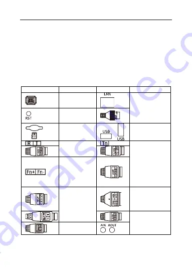 HIKVISION DS-TPM400-P Скачать руководство пользователя страница 126