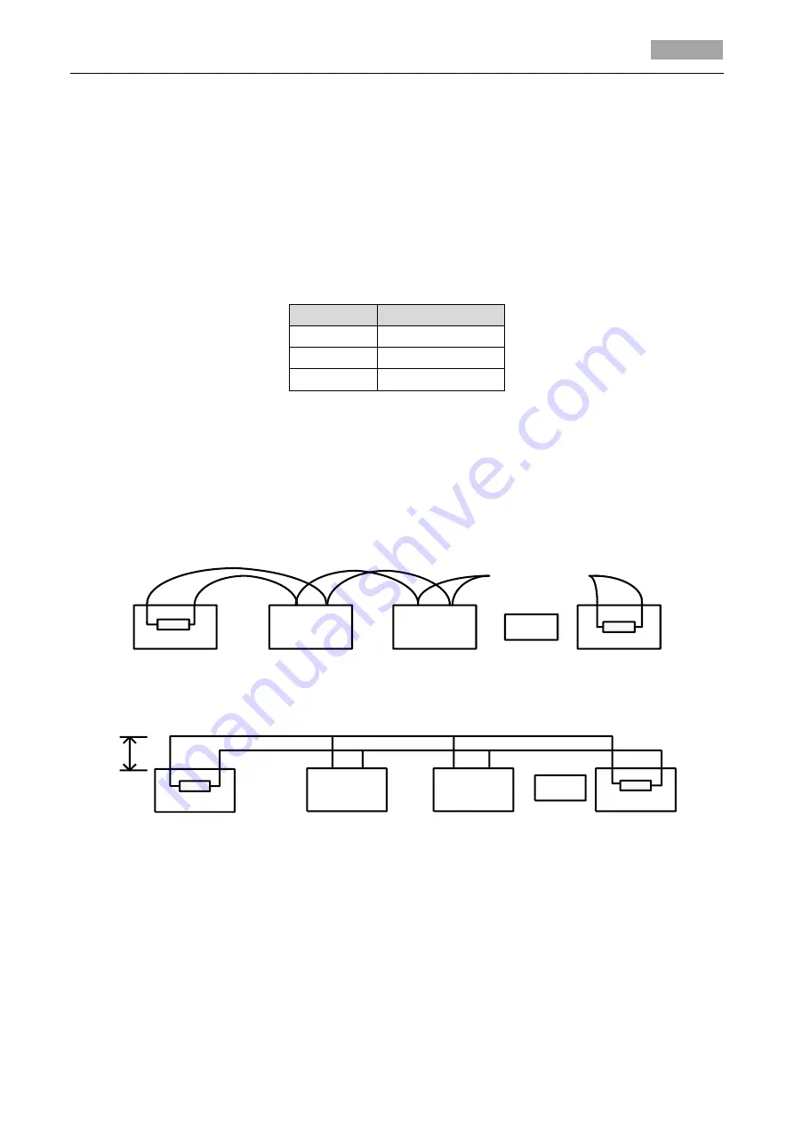 HIKVISION HiLook PTZ-T4215-D3 User Manual Download Page 42