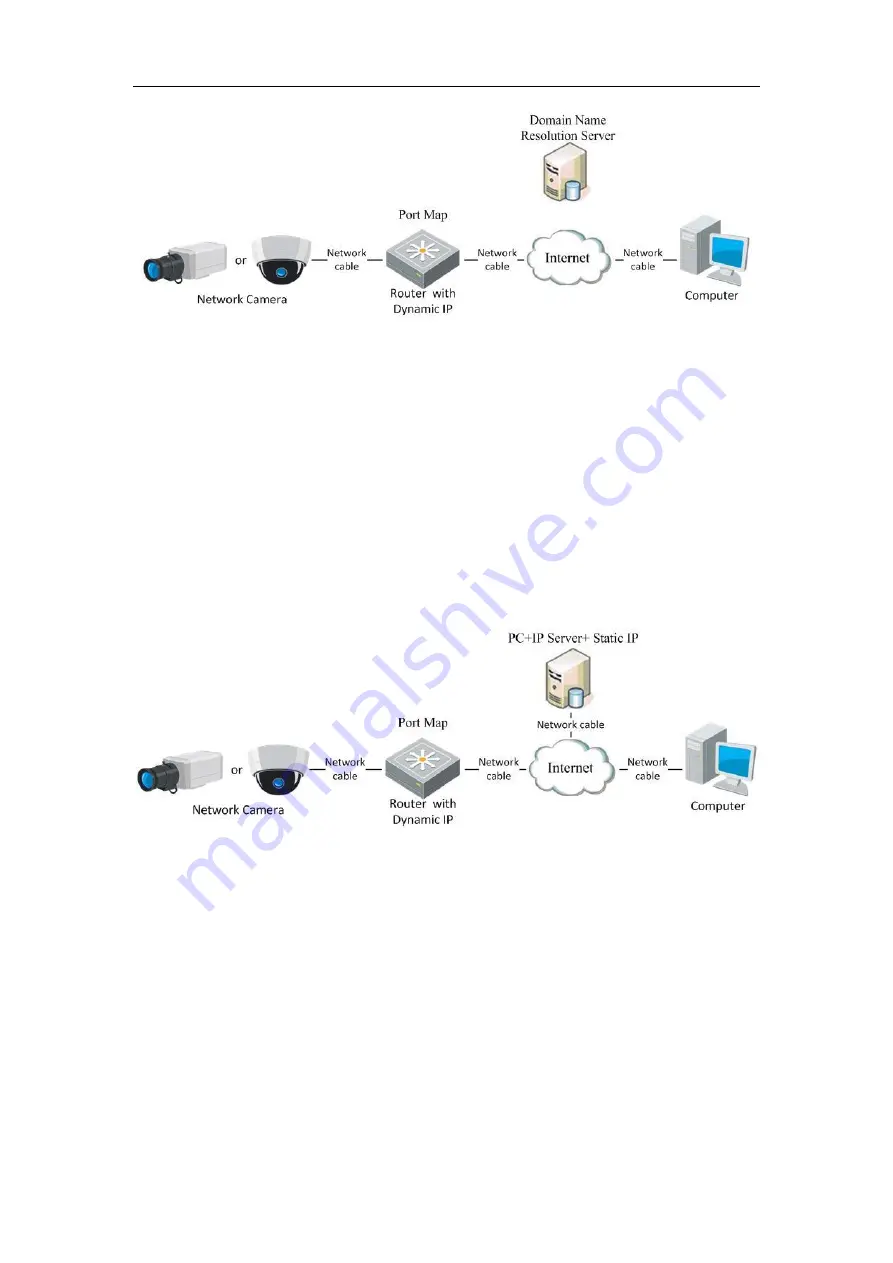 HIKVISION iDS-2CD60 Series User Manual Download Page 16