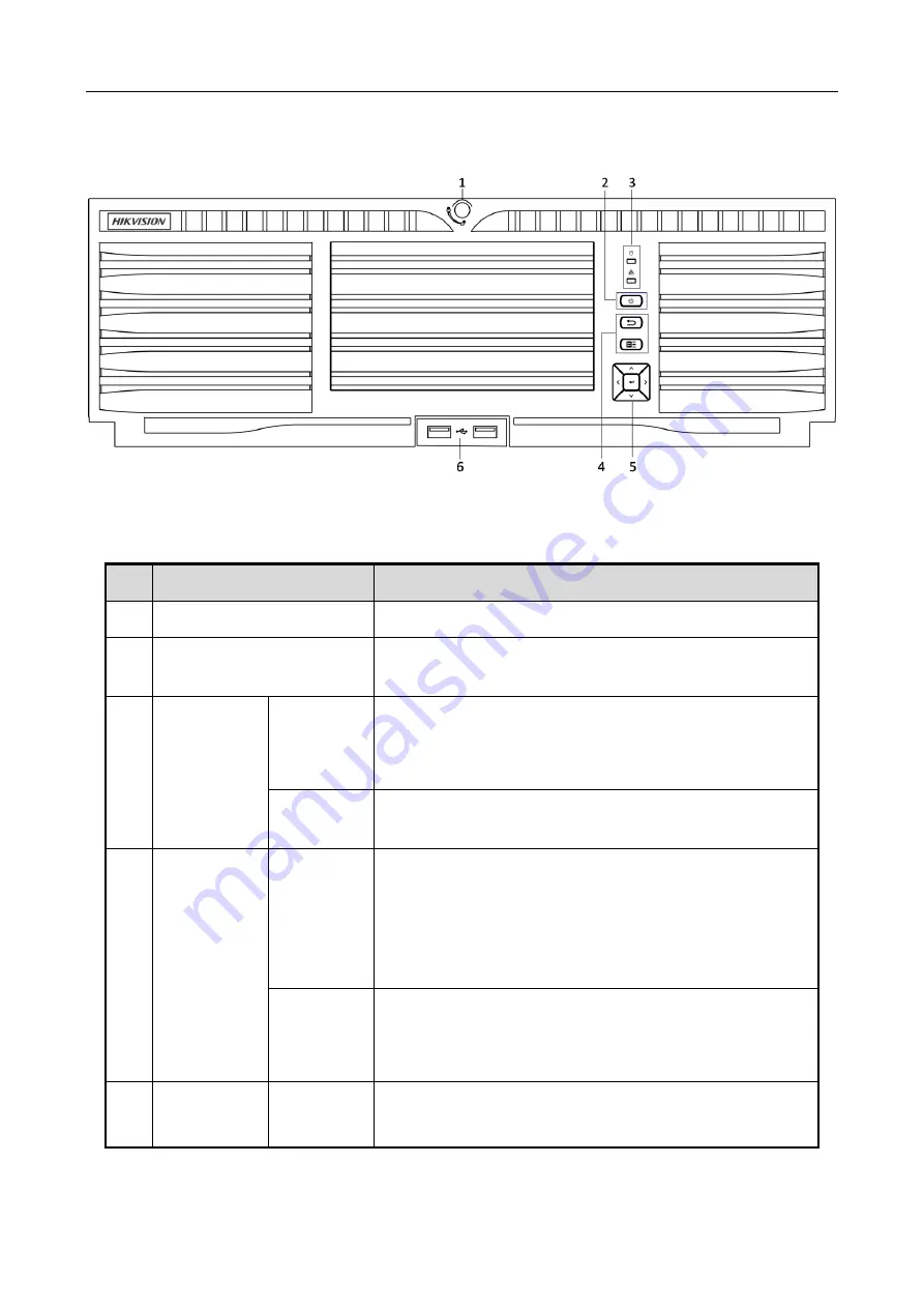 HIKVISION iDS-9600NXI-I16/16SB Series Скачать руководство пользователя страница 13