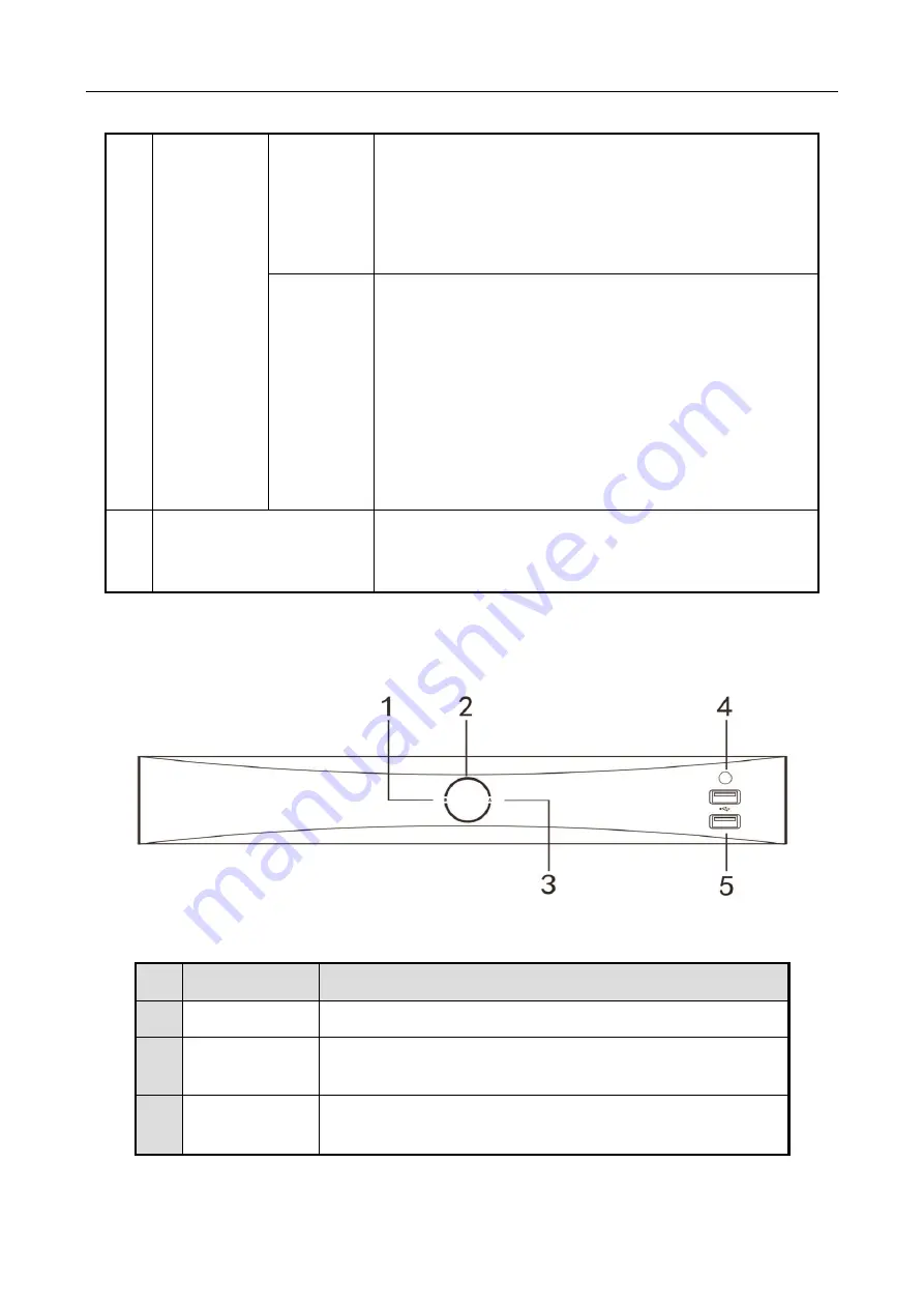 HIKVISION iDS-9600NXI-I16/16SB Series Quick Start Manual Download Page 14