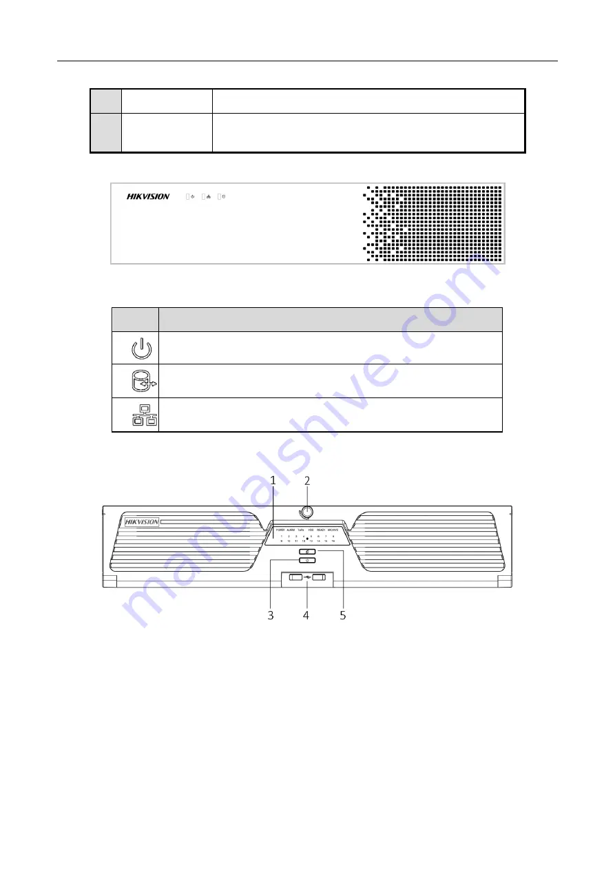 HIKVISION iDS-9600NXI-I16/16SB Series Скачать руководство пользователя страница 15