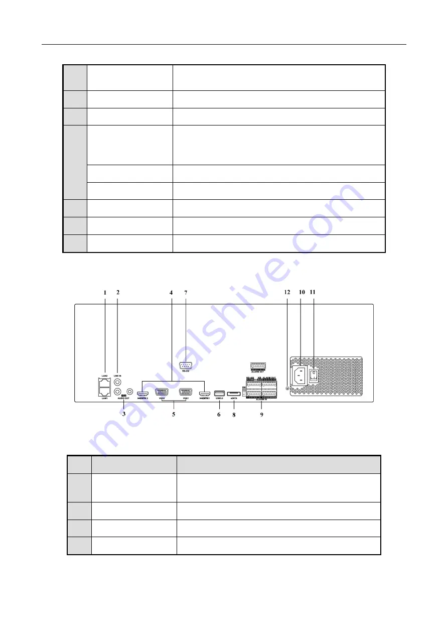 HIKVISION iDS-9600NXI-I16/16SB Series Скачать руководство пользователя страница 20